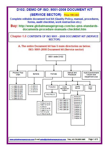 Iso 9001 version 2008 standard manual pdf